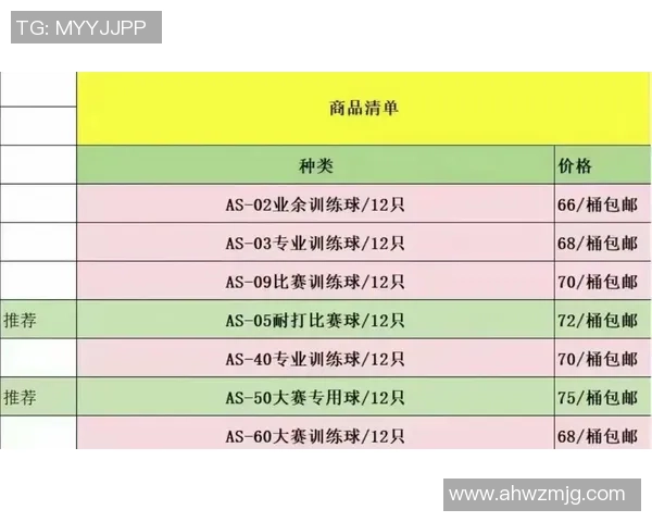 深入分析上海羽毛球队独特节奏打法的战术特点与优势